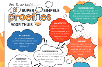 Twaalf eenvoudige proefjes voor thuis Twaalf eenvoudige proefjes voor thuis